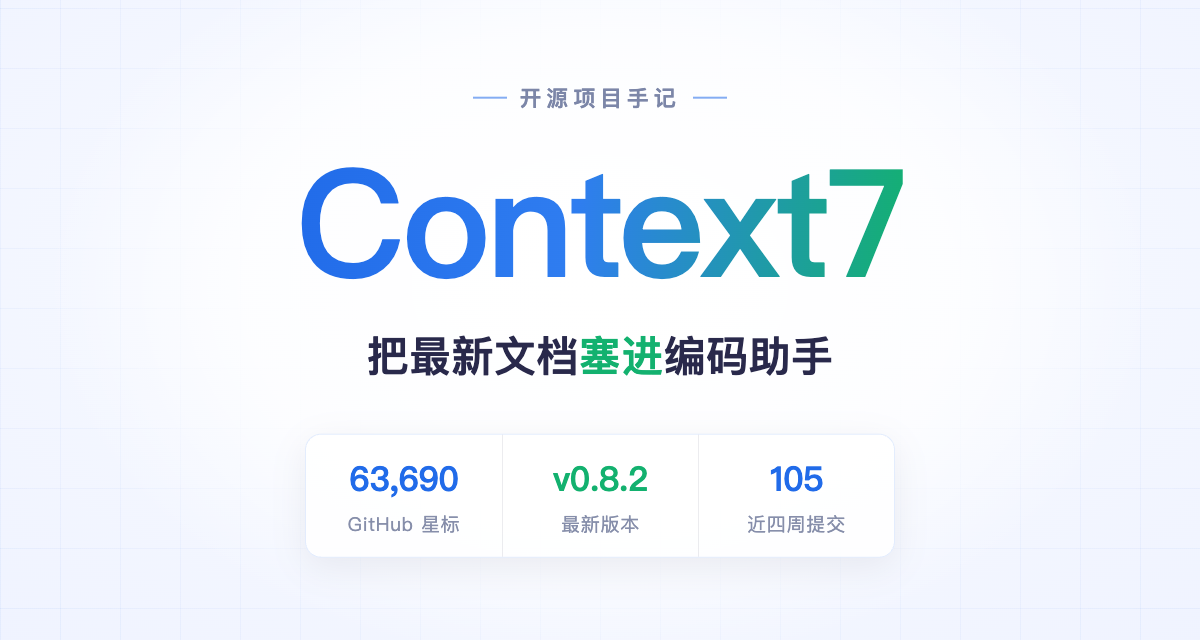 Context7 封面图，标注 63,690 星标、v0.8.2 版本、近四周 105 次提交