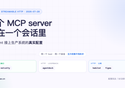 5 个 MCP server 跑在一个会话里的三种传输形态示意图