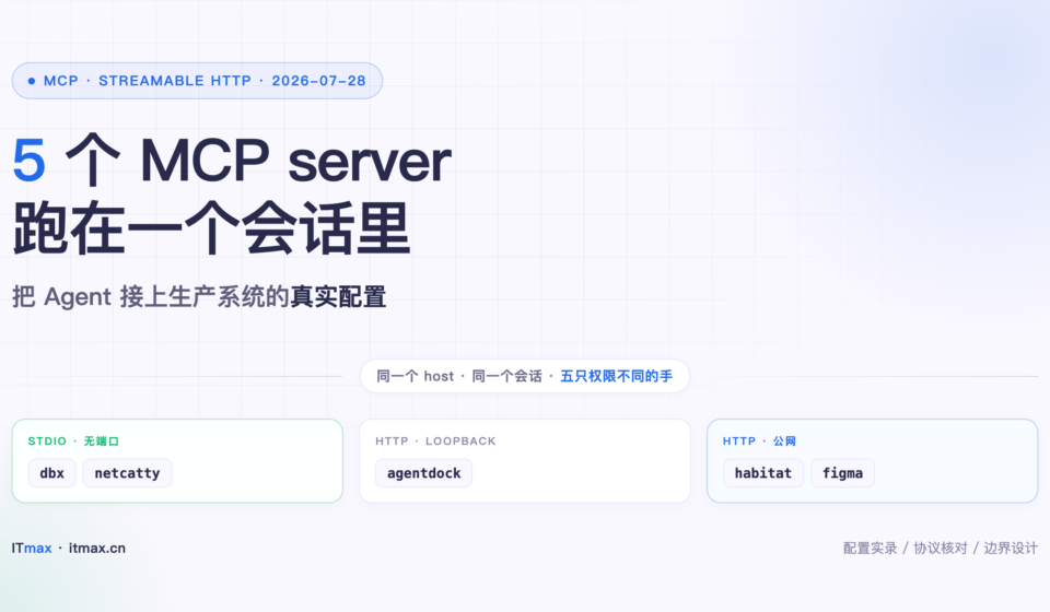 5 个 MCP server 跑在一个会话里的三种传输形态示意图