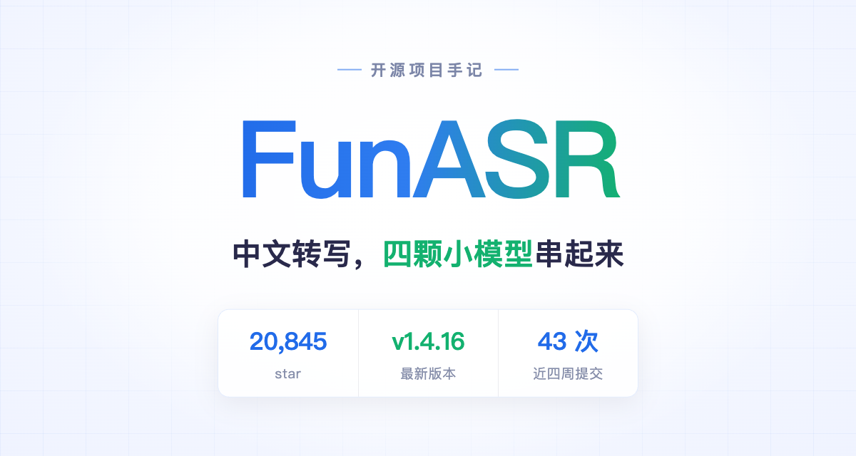 FunASR 封面：中文语音转写工具包，20845 star，v1.4.16，近四周 43 次提交