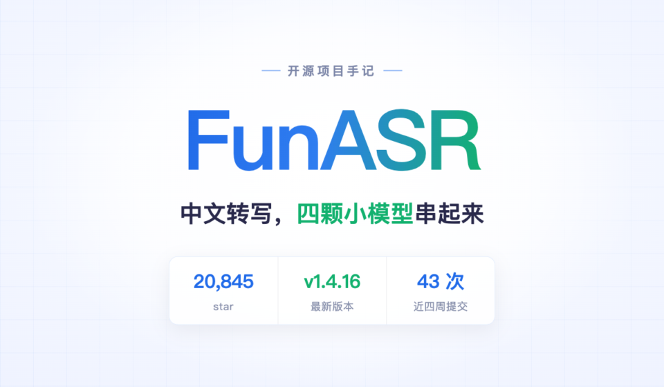 FunASR 封面：中文语音转写工具包，20845 star，v1.4.16，近四周 43 次提交