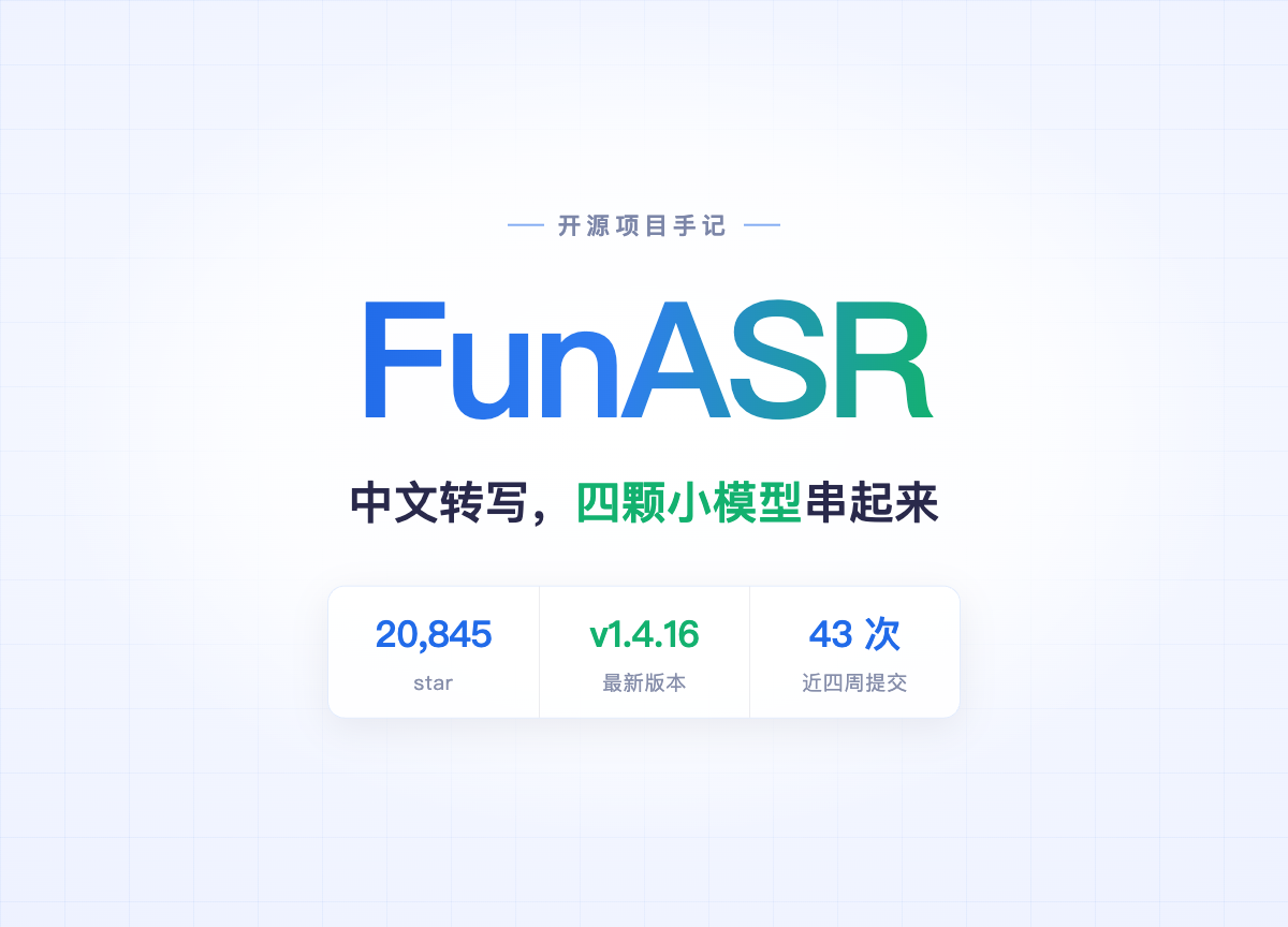 FunASR 项目封面：中文语音转写工具包，四颗小模型串成一条流水线