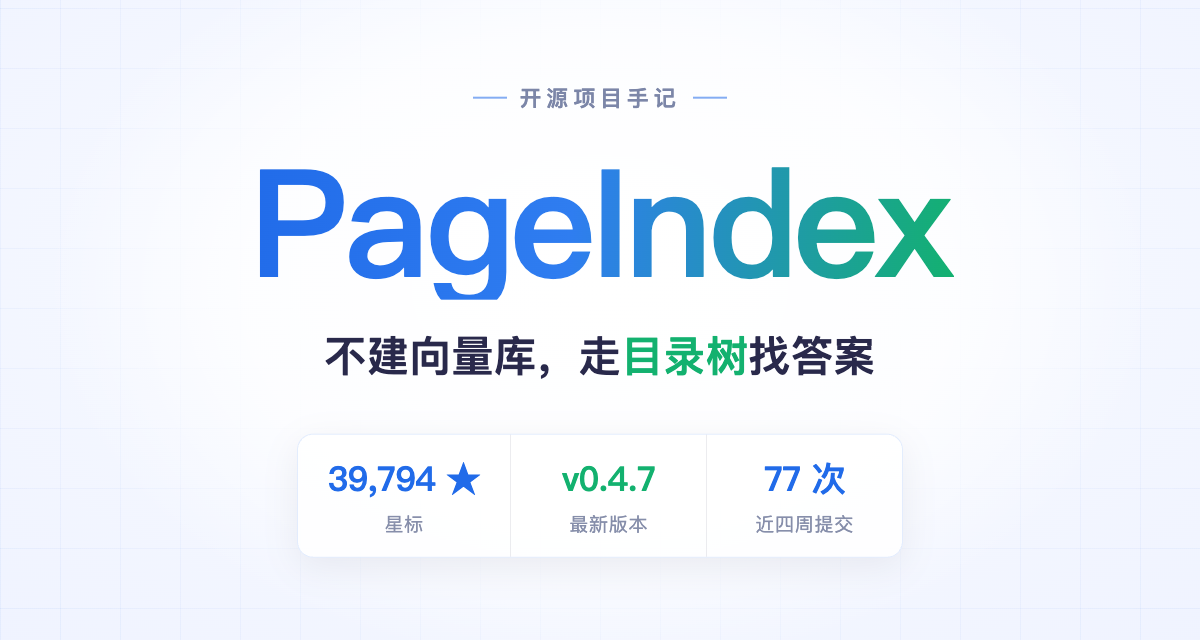 首图：PageIndex 项目名，标语「不建向量库，走目录树找答案」，下方三格数据为 39,794 星标、v0.4.7、近四周 77 次提交