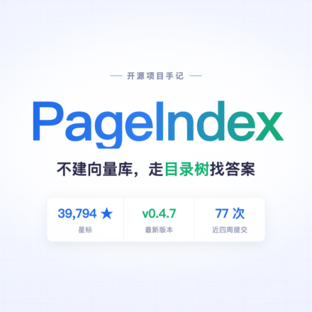 首图：PageIndex 项目名，标语「不建向量库，走目录树找答案」，下方三格数据为 39,794 星标、v0.4.7、近四周 77 次提交