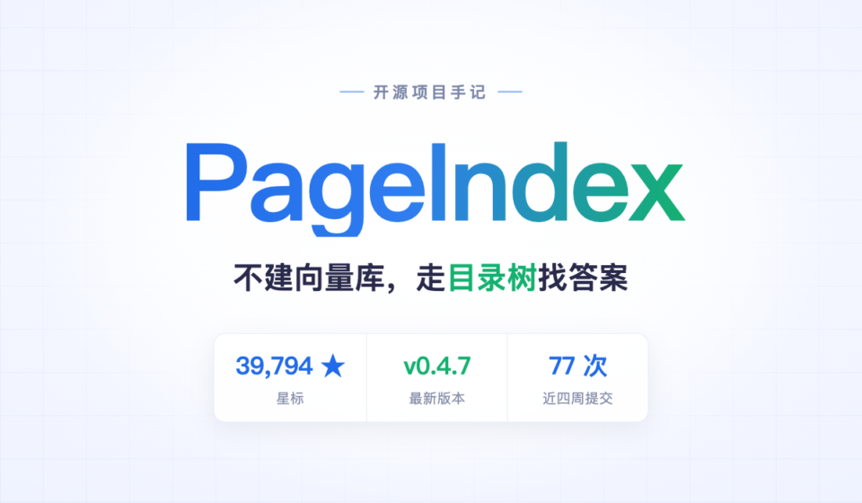 首图：PageIndex 项目名，标语「不建向量库，走目录树找答案」，下方三格数据为 39,794 星标、v0.4.7、近四周 77 次提交